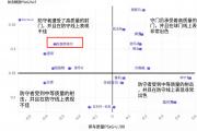 星空体育-亚眠后防频频失误，客场不敌图卢兹